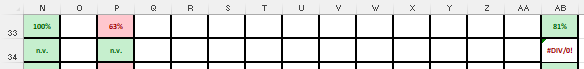 Berechnung nur wenn Zahlen vorhanden excel.PNG