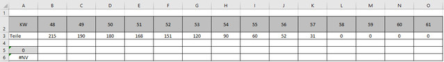 Excel Suche mit Ausgabe eines Zahlenwertes Excel-Tab.jpg