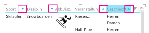 Sortieren einer Tabelle oder einer Matrix in Power View f00b1822-f093-485d-8c04-00a3a676cdba.png