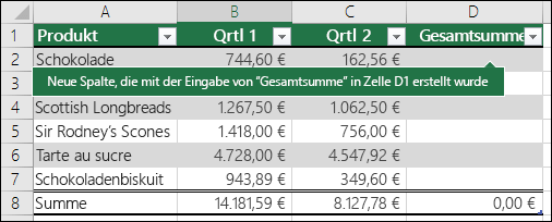 Verwenden berechneter Spalten in einer Excel-Tabelle f0108f9d-a596-4969-877d-90aceee6d500.png