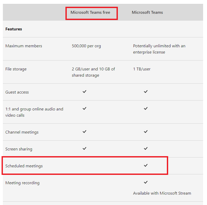 Microsoft Teams: geplante Besprechung wird nicht angezeigt f026a0b4-eac6-4596-920e-6b3d31a719a5?upload=true.png