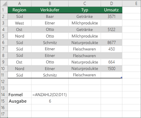 Verfahren zum Zählen von Werten in einem Arbeitsblatt f1ae864d-203c-4e96-8a90-2a72e7b96c51.png