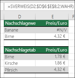 So korrigieren Sie einen #NV-Fehler f34330e4-d25d-4335-8eeb-41d682f246c8.png