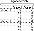 Verwenden der Analyse-Funktionen, um komplexe Datenanalysen auszuführen f67036c1-9c0f-464e-aa0e-b972808f3513.gif