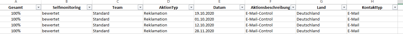 Hilfe bei Pivot f8235a-1608127327.png