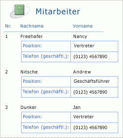 Leitfaden zum Entwurf von Berichten f8799a96-21d0-4a41-addb-fef63e0bce0d.gif