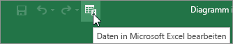 Präsentieren von Daten in einem Säulendiagramm fbddd45e-7a4d-48ac-9652-f3b60cd79772.png