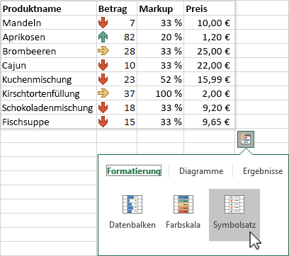 Analysieren und formatieren fc487b6e-a096-48cf-8bef-afaf0d1ac67c.png