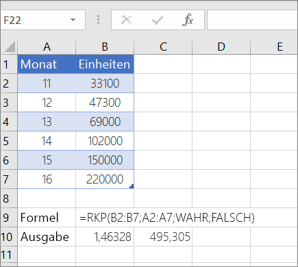 RKP (Funktion) fc8886f5-20f8-4e2a-a7b2-29e2a3c3d4ba.png