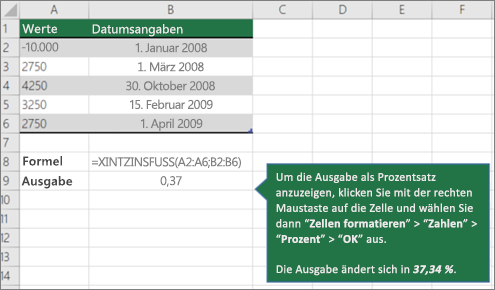 Berechnen einer zusammengesetzten jährlichen Wachstumsrate (CAGR) fcee4d0c-b00c-45b0-a782-c2294cf83cd0.png