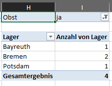 Einzigartige Einträge mit Bedingung FPiM0cv.png
