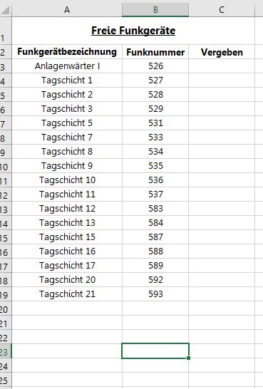 Daten aus Datenbank mit einer Liste abgleichen Funk.JPG
