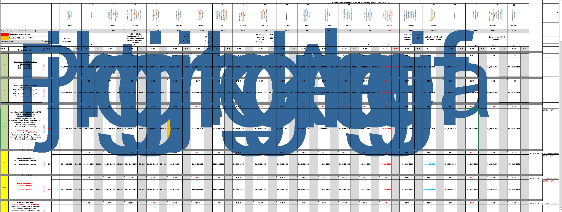 Graphik Fehler Graphik fehler.PNG
