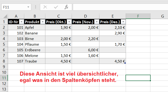 Export aus dem Power Query-Editor (Schließen und laden) wird nicht abgeschlossen k94RO_o.png