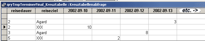 kreuztabelle bericht variable spalten MSOF079077.gif