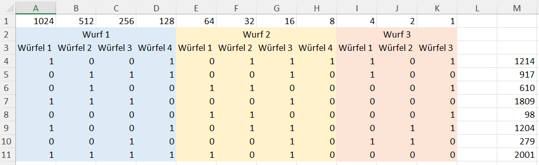Gewürfelte Binärzahlen umrechnen (1,2,3,=0 und 4,5,6=1) office-hilfe_57786.PNG