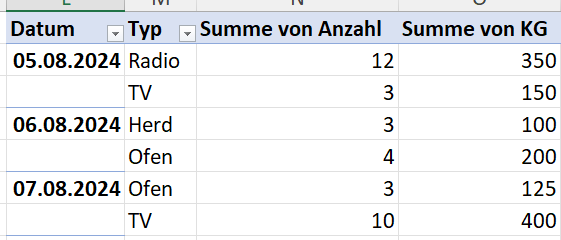 Mehrere Bedingungen und Addition office-hilfe_59187.png