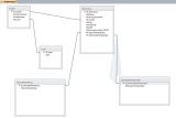 Import von Excel in verschiedene Tabellen p4673zse.jpg