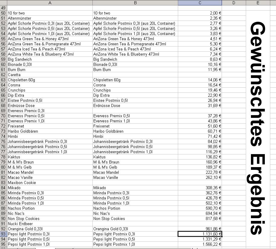 Spalten nach einer anderen Spalte Sortieren (Excel 2003) pk4l2zvq6yi8.jpg