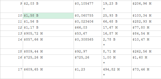 Power Query Formell s.png