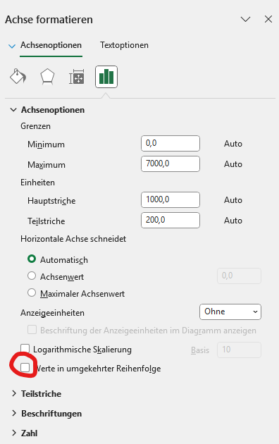 Tabellenwerte auf den Kopf gestellt Screenshot 2025-08-09 112016.png