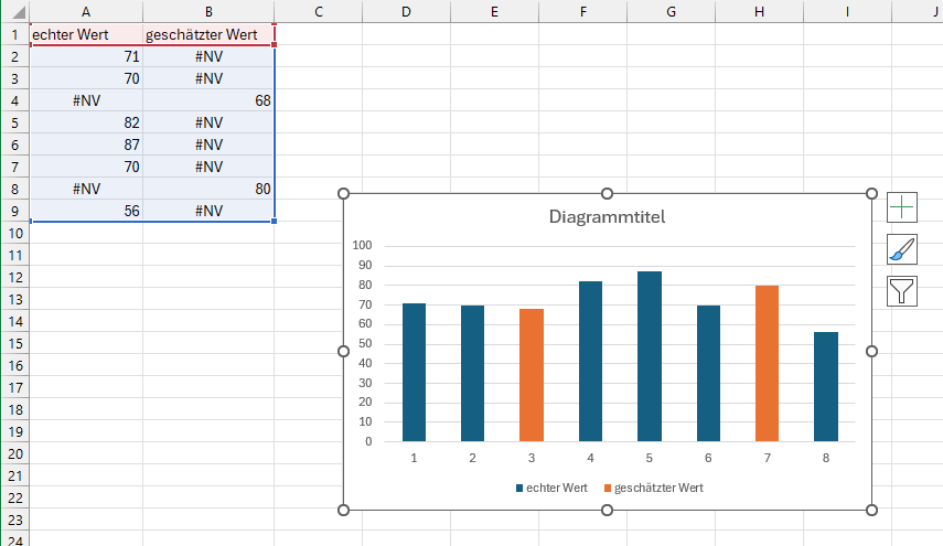 Diagrammformatierung in Excel 2019 Screenshot 2025-09-21 151431.png