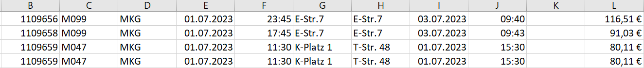 Makro Spaltenbereich in Zeilen umwandeln Soll.png