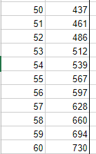 Über Dropdown-Menü Differenz berechnen, verschiedene Werte Statue-beispiel.png