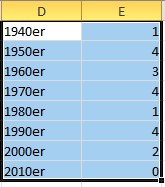 Seltsames Problem beim Sortieren Tabelle 2.jpg
