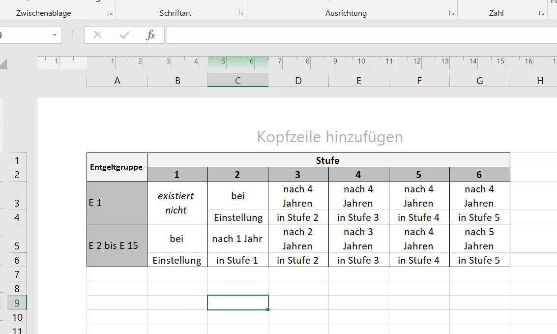Stufenzugehörigkeit (TVöD) von Excel ausrechnen lassen Tabelle Stufen.jpg