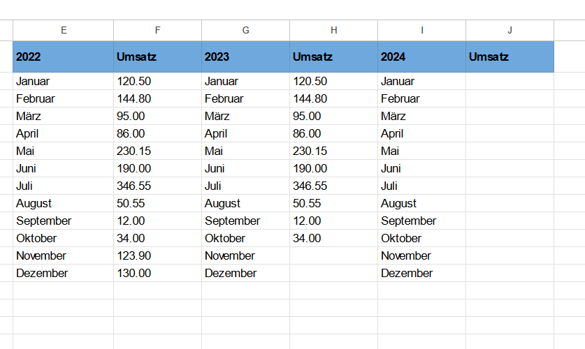 Beträge nach Monat summieren tabelle3.png