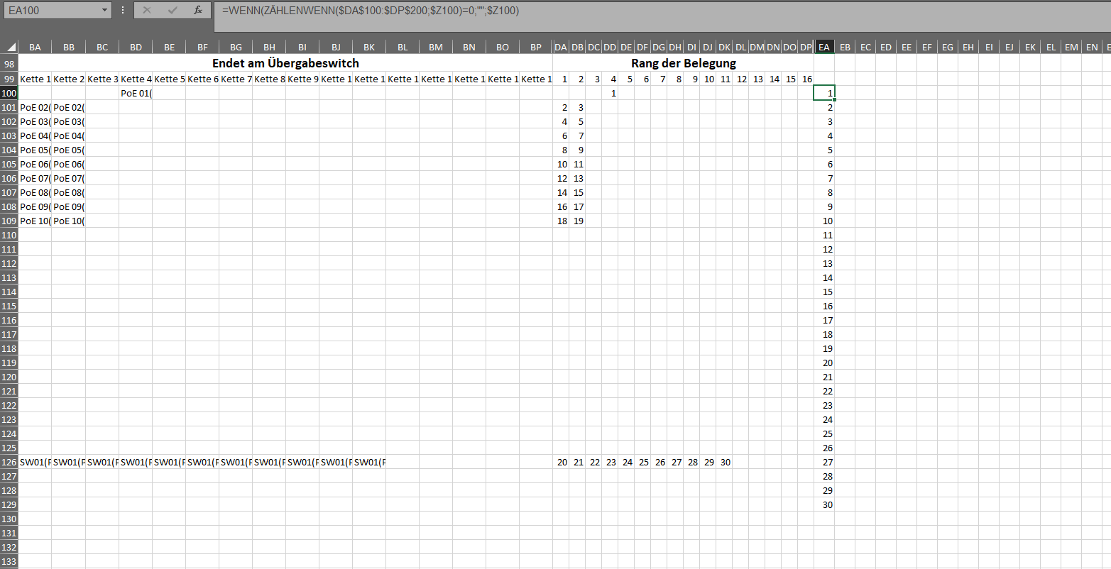 Suche nach eindeutigen Werten ?temp_hash=8243ea6437a4b60ef2b384ce05efe059.png