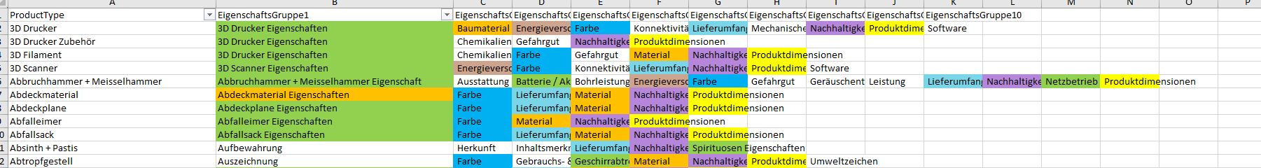 Zeilen nach Farbe ordnen oder Text suchen und ordnen Unbenannt.jpg
