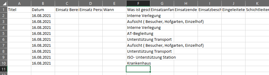 Ecxel nach Wörter Suchen und gleichzeitig Zählen Unbenannt.PNG