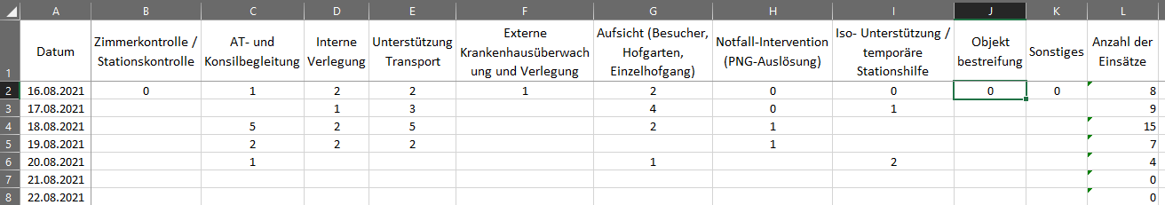 Ecxel nach Wörter Suchen und gleichzeitig Zählen Unbenannt1.PNG