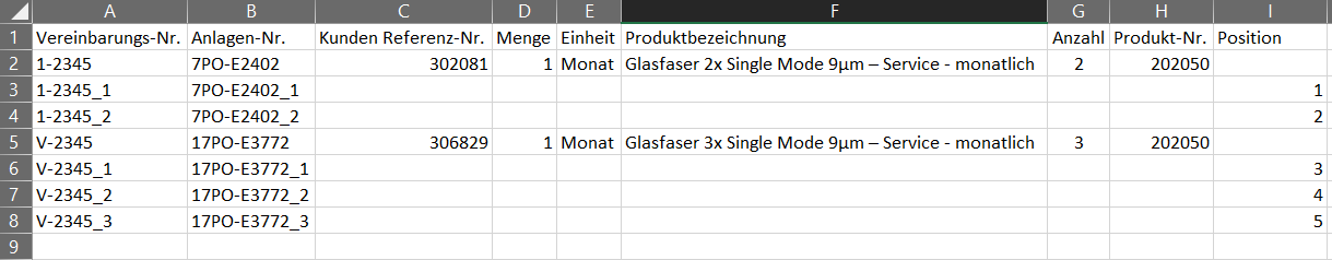 Makro Zeilen kopieren und einfügen nach Bedingung upload_2020-12-21_15-10-0.png
