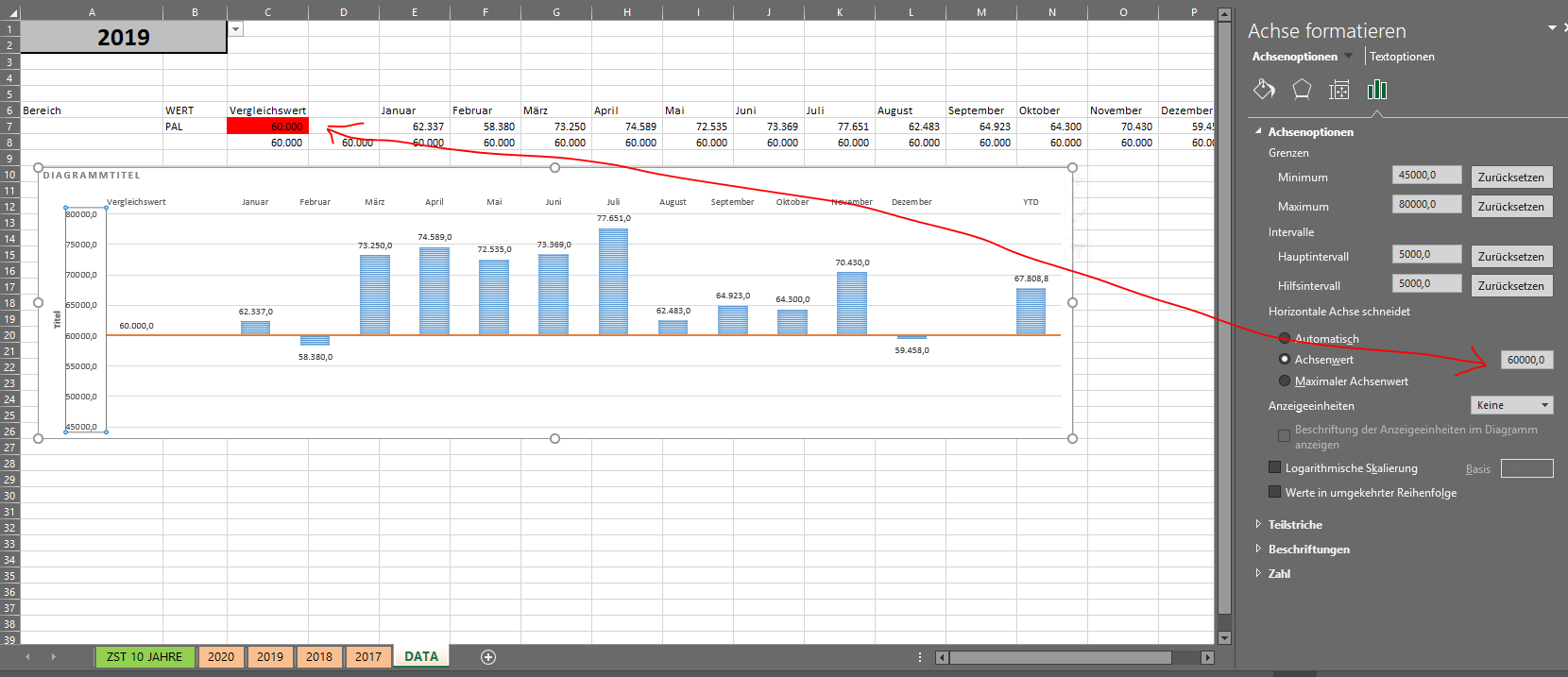 EXCEL Horizontale Achse schneidet - Wert mit Zellbezug mittels VBA upload_2021-1-21_15-35-4.png