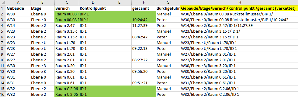 Formelsuche eindeutiger Wert upload_2021-10-18_13-41-31.png