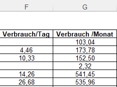 Verbrauch automatisch hinzufügen upload_2021-11-17_9-1-28.png