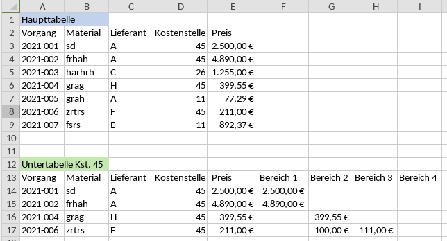 Untertabellen aus einer Haupttabelle erstellen upload_2021-11-30_17-4-8.png