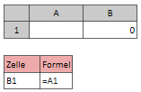 Summenprodukt erfasst leere Felder upload_2021-11-4_6-4-11.png