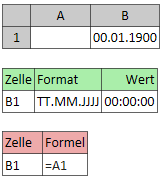 Summenprodukt erfasst leere Felder upload_2021-11-4_6-5-54.png