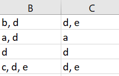 Excel Spalten miteinander vergleichen upload_2021-2-16_14-23-46.png