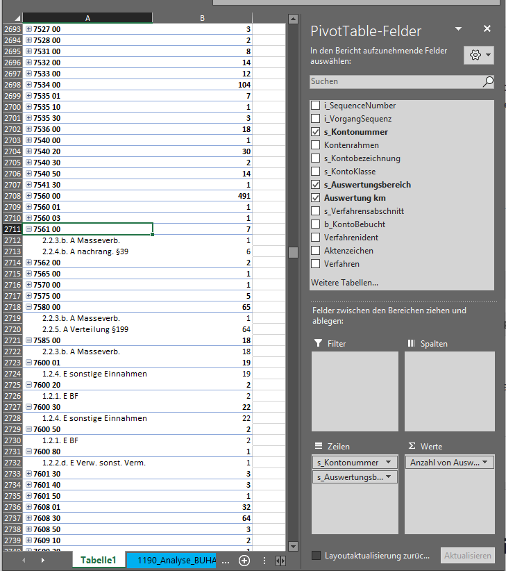 Verschiedene Werte in Zwei Spalten und Anzahl der Kombinationen anzeigen upload_2021-6-8_8-51-40.png