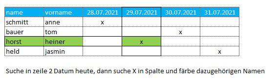 Benötige Hilfe zu Formel upload_2021-7-30_11-15-4.png