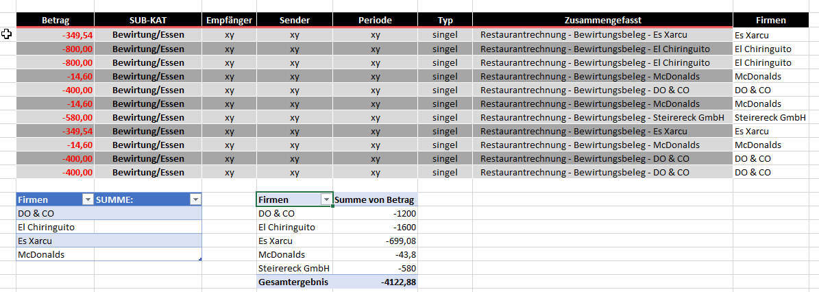 Summe der Werte, die "xy" enthalten upload_2022-10-15_10-31-7.png