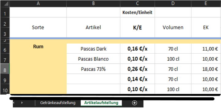 EXCEL - Zusammenstellung einer Komponentenliste "Bar" upload_2022-10-23_18-23-45.png