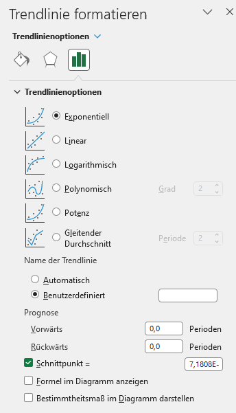 Trendlinie schmiegt sich nicht an Datenpunkte an upload_2022-10-29_17-29-25.png