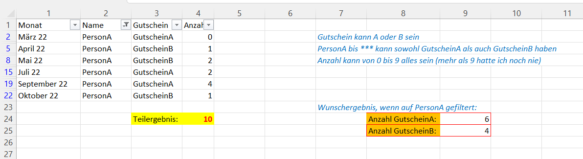Teilergebnis wenn Wert in 2.Spalte upload_2022-11-8_21-22-15.png