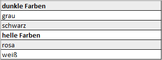 VBA - Dateien auslesen und strukturiert ausgeben upload_2022-12-21_14-49-2.png